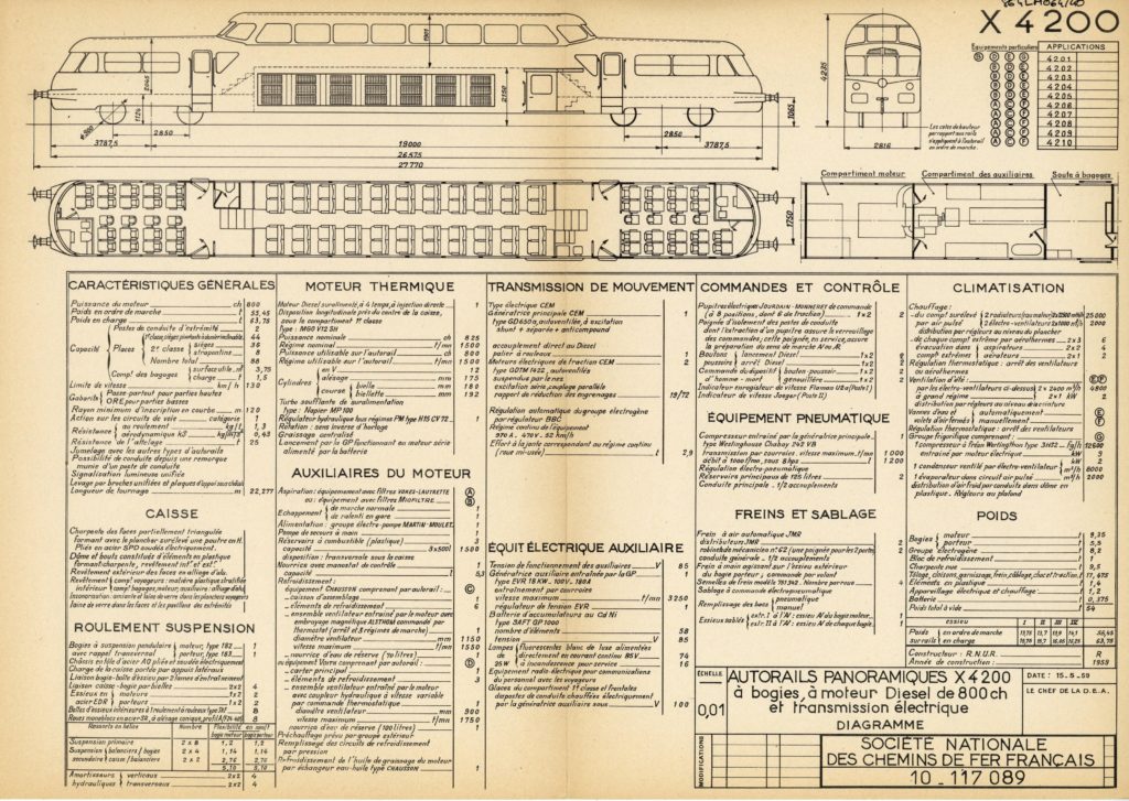 Diagramme du panoramique X 4200 Renault de la SNCF