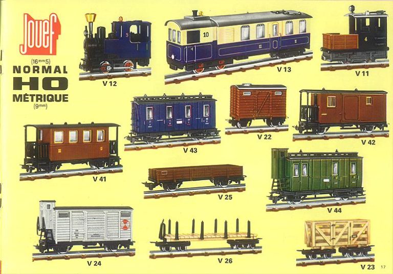 Kits de démarrage, Échelle HO | Loco Diffusion
